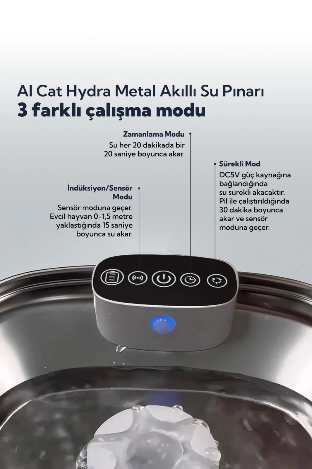 AI Cat Hydra 3.2 lt Akıllı Kedi Su Pınarı